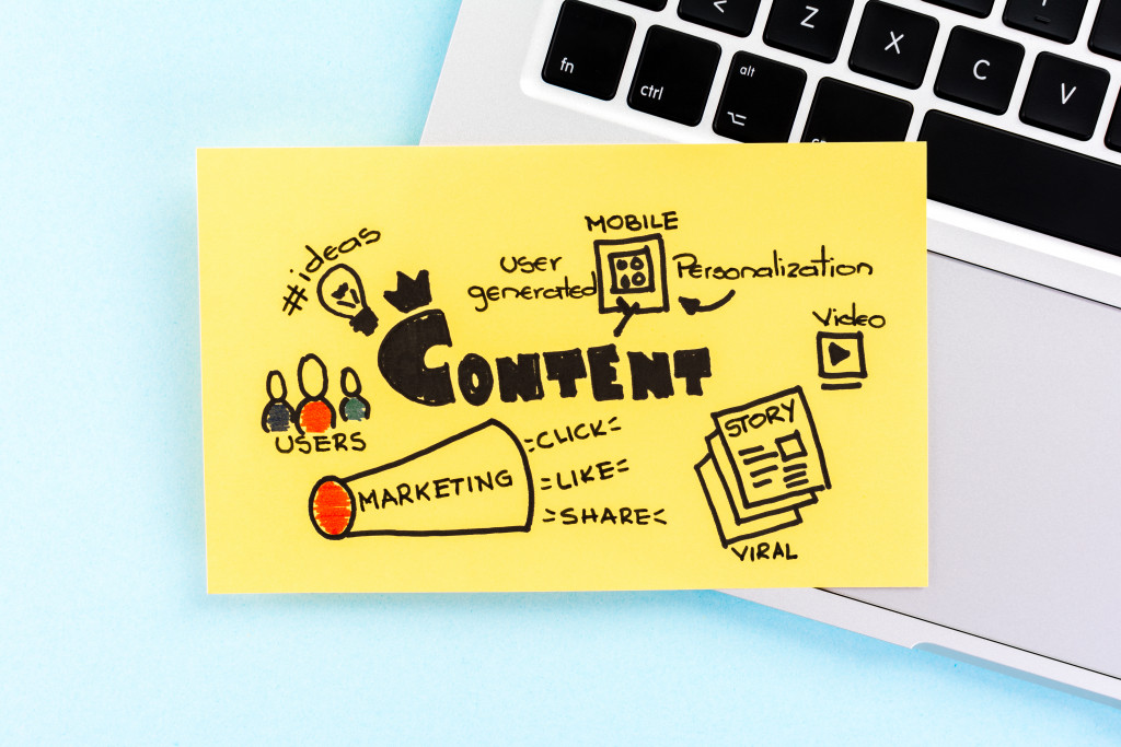 content marketing doodles